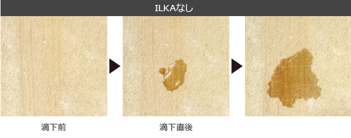 ILKAなし